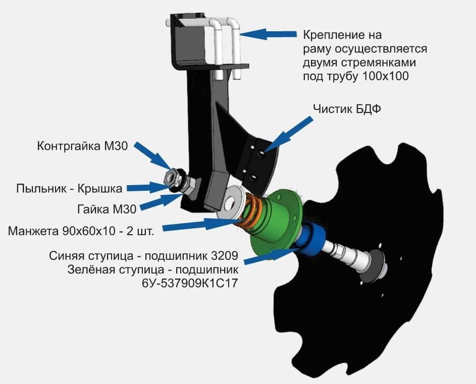 ����� ���-���� � ���� ���  ����� �������  